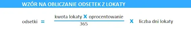 Ile odsetek z lokaty? Oblicz zysk i uniknij błędów podatkowych