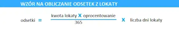 Ile odsetek z lokaty? Oblicz zysk i uniknij błędów podatkowych